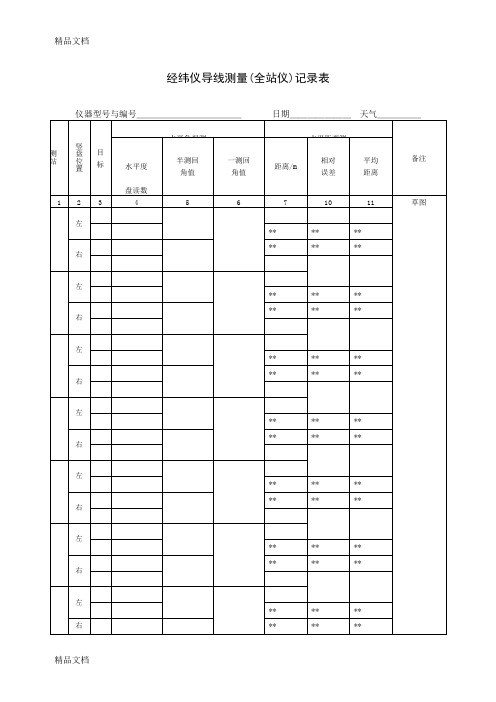 (整理)经纬仪导线测量(全站仪)记录表