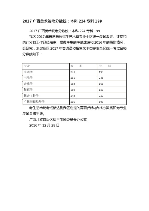 2017广西美术统考分数线：本科224专科199