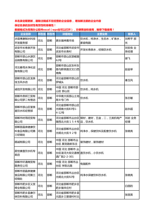 2020新版河北省饮水机工商企业公司名录名单黄页联系方式大全188家