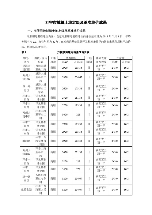 万宁城镇土地定级及基准地价成果