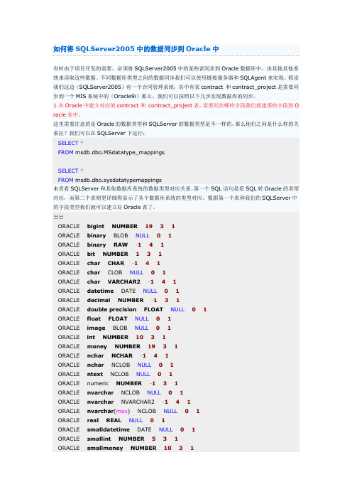 将SQLSERVER中的数据同步到ORACLE中