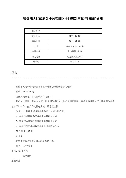 鹤壁市人民政府关于公布城区土地级别与基准地价的通知-鹤政〔2019〕15号