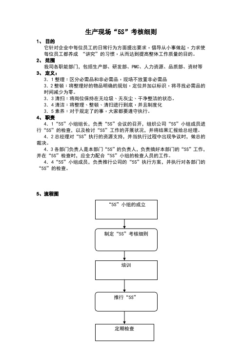 生产现场“5S”考核细则