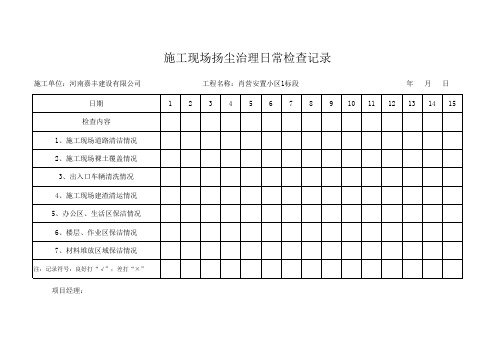 施工现场扬尘治理日常检查记录