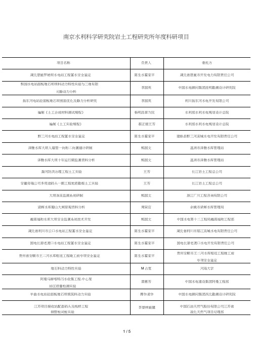 南京水利科学研究院岩土工程研究所年度科研项目