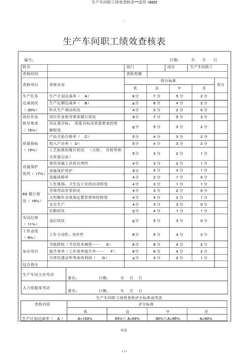 生产车间员工绩效考核表--实用45083