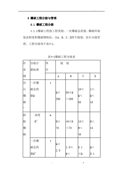 爆破等级划分表