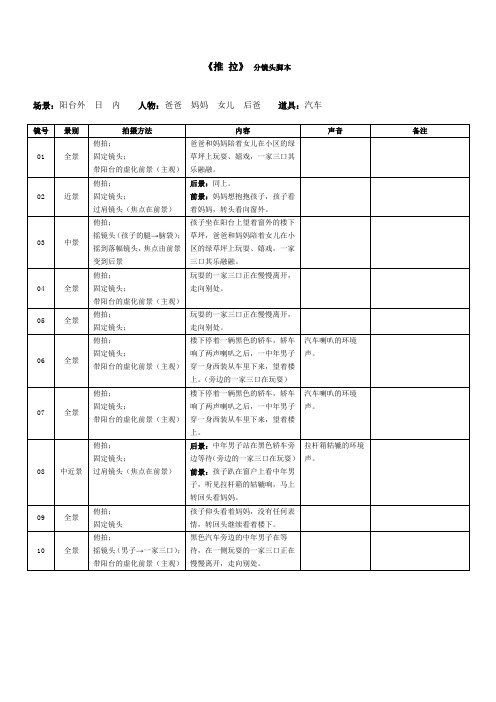 短片《推拉》分镜头脚本33888