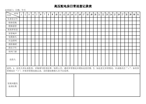 高压配电房日常巡查记录表实用文档