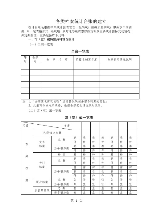 档案馆各类档案统计台账的建立word资料15页