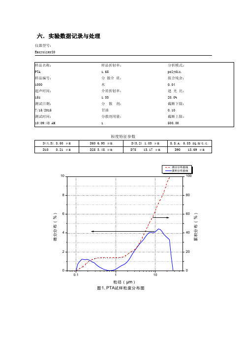 激光筛分粒度仪实验报告