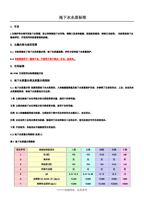 地下水水质标准