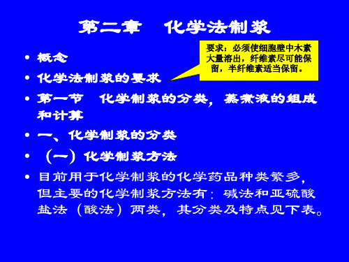 化学法制浆课第二章