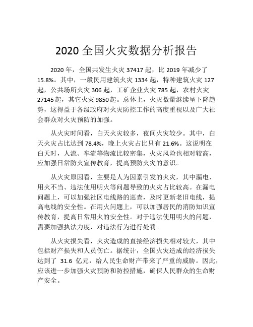 2020全国火灾数据分析报告