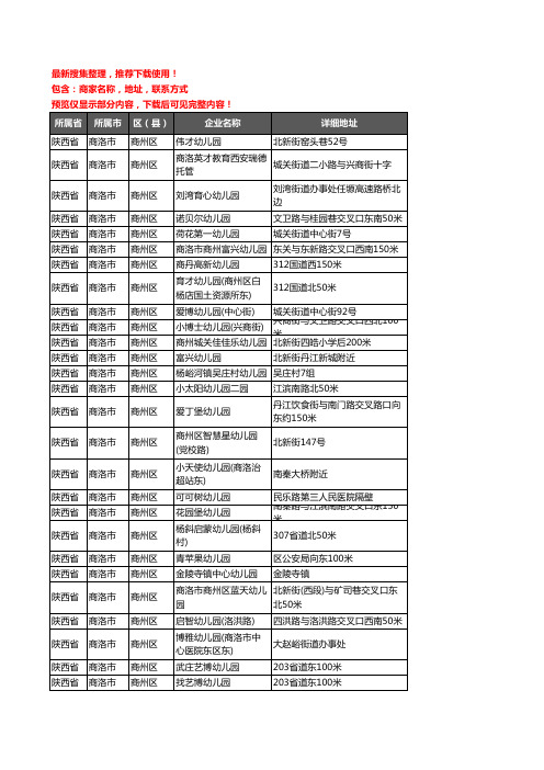 新版陕西省商洛市商州区幼儿园企业公司商家户名录单联系方式地址大全71家