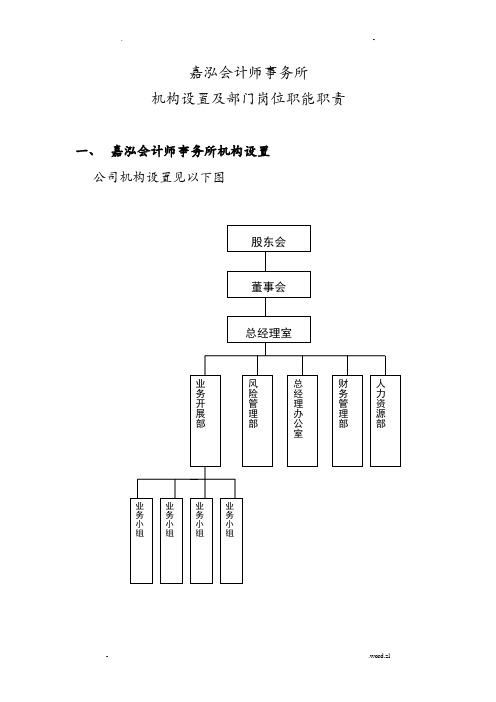 机构设置及岗位职能职责