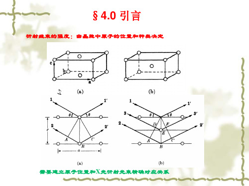 X射线衍射线束的强度