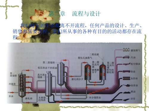 通用技术第二册第二章第一节了解流程