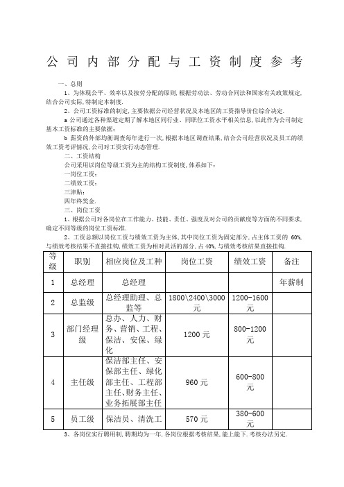 公司内部分配与工资制度