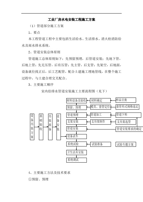 工业厂房水电安装工程施工方案