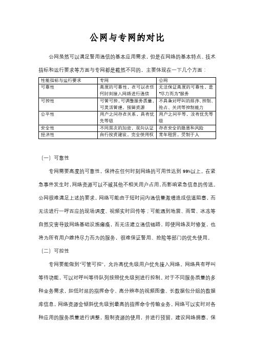 公网与专网的对比