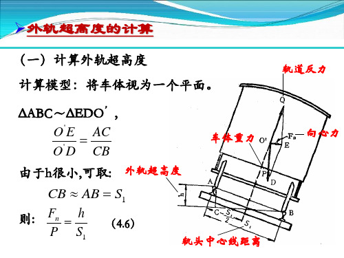 外轨超高计算方法.