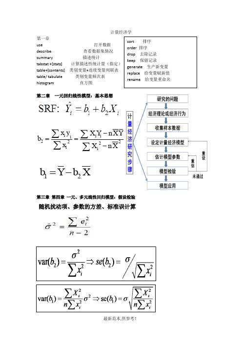 计量经济学重点内容