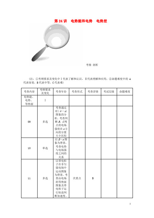 高考物理一轮总复习 第一章 第24讲 电势能和电势 电势差教案 新人教版选修31