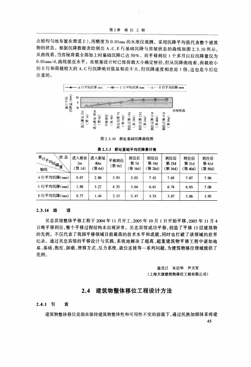 建筑物整体移位工程设计方法