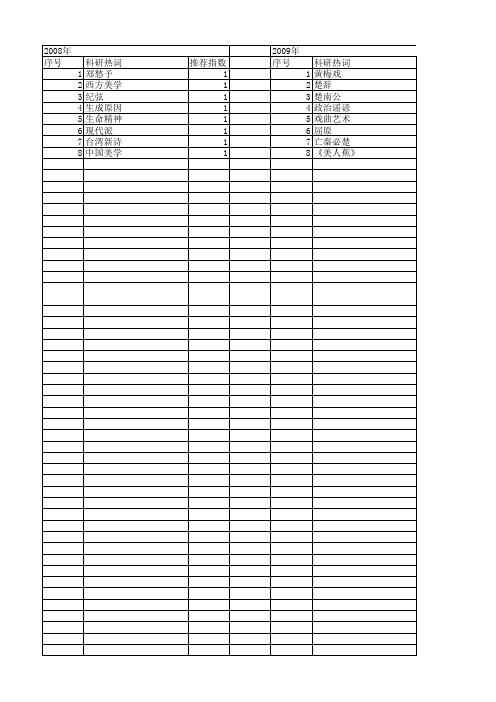 【国家社会科学基金】_抒情传统_基金支持热词逐年推荐_【万方软件创新助手】_20140804