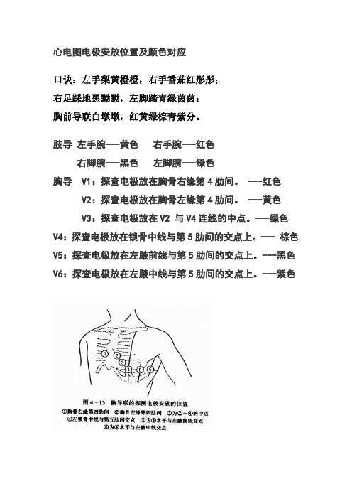 心电图电极安放位置及颜色对应