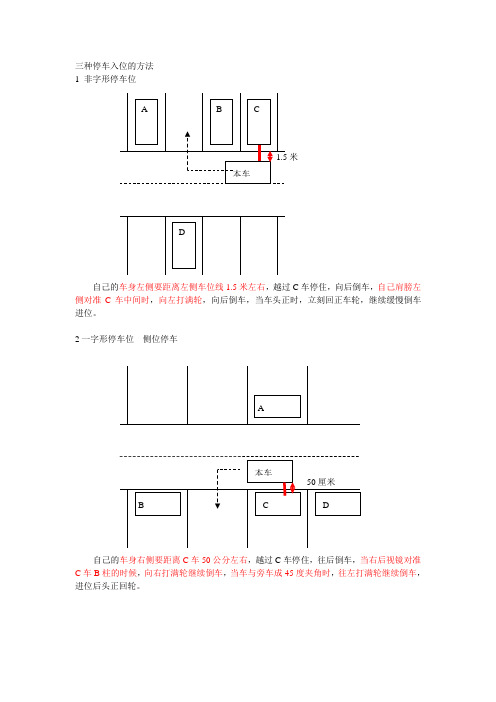 针对 非字形车位 一字形车位 斜线形车位 停车入位的方法