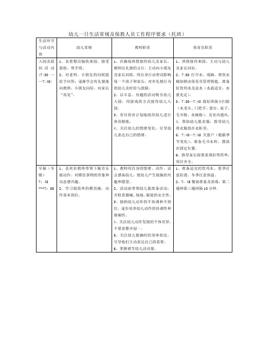 托班幼儿一日常规