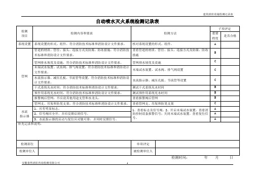 自动喷水灭火系统检测记录表(ga-503)(ga-836)