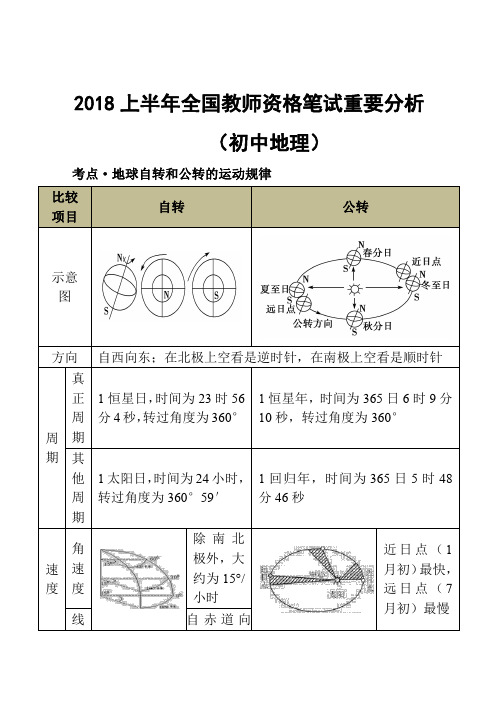 2018上半年初中地理学科知识与教学能力