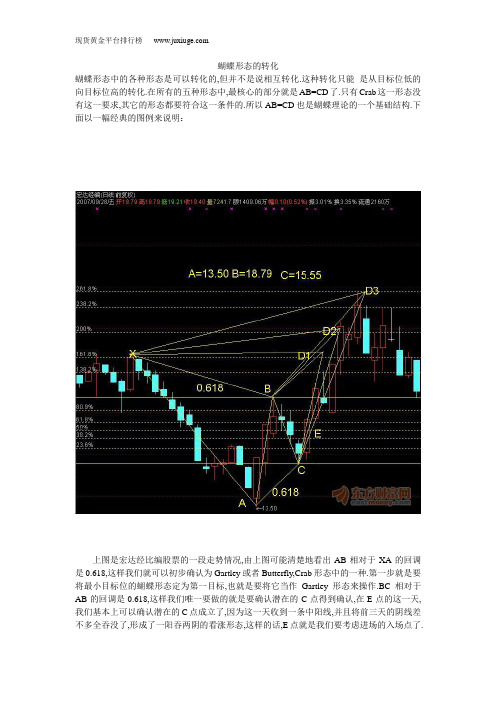 双语金融知识-蝴蝶形态的转化