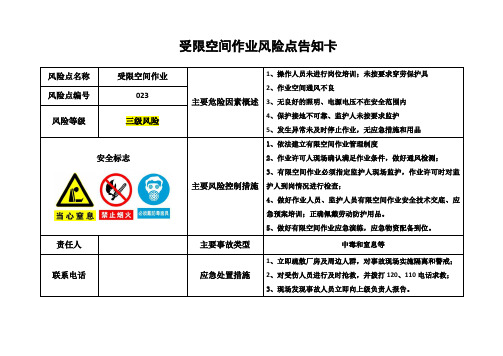 受限空间作业风险点告知卡