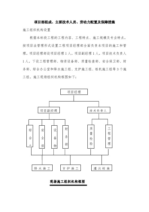 项目部组成、主要技术人员、劳动力配置及保障措施