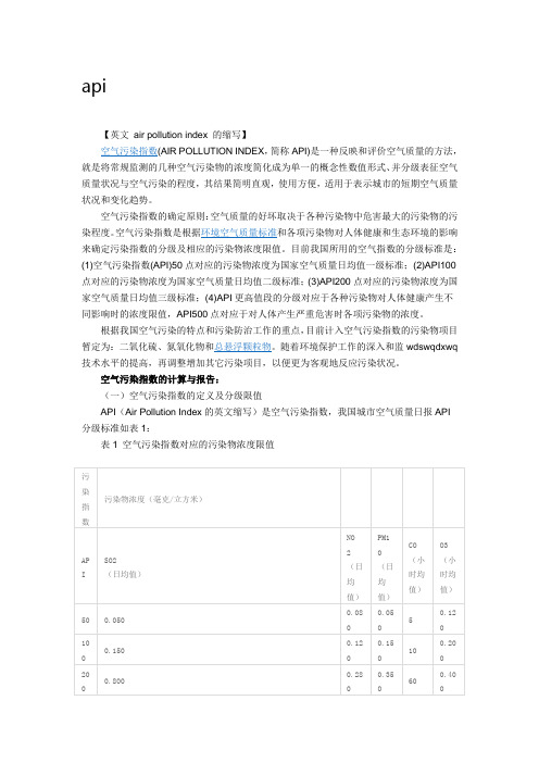 api——空气污染指数