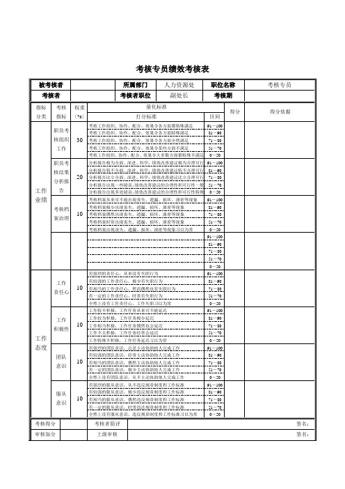 考核专员绩效考核表