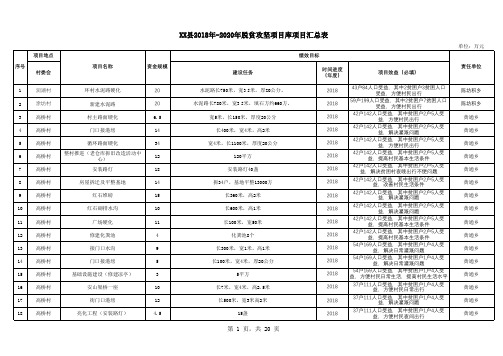 XX县2018年-2020年脱贫攻坚项目库项目汇总表