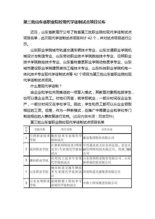 第三批山东省职业院校现代学徒制试点项目公布