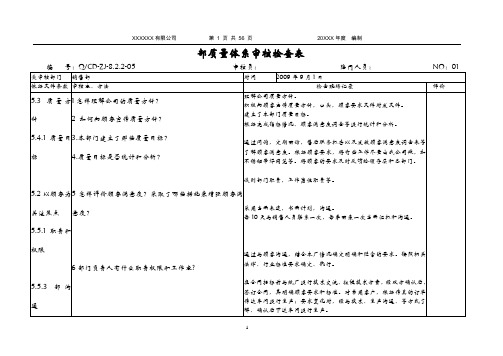 API认证内部审核检查表通用