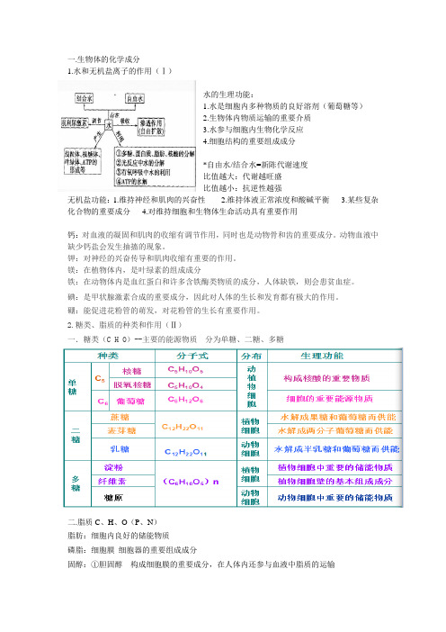 分子与细胞知识点