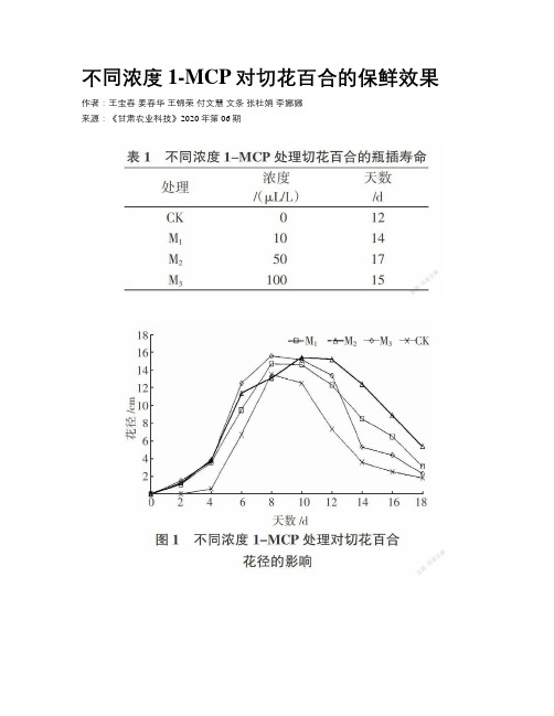 不同浓度1-MCP对切花百合的保鲜效果