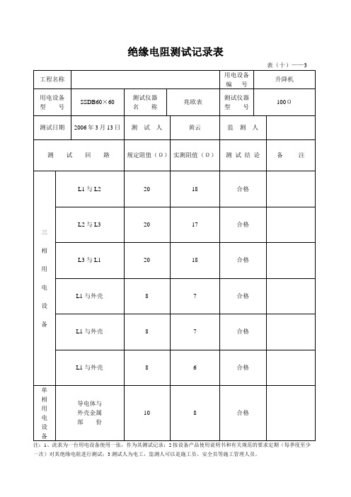 绝缘电阻测试记录表