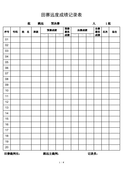 田径运动会应用表格11、田赛远度成绩记录表