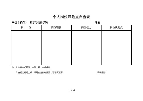 个人岗位风险点自查表[004]