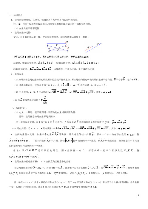 (完整版)高二空间向量知识点归纳总结