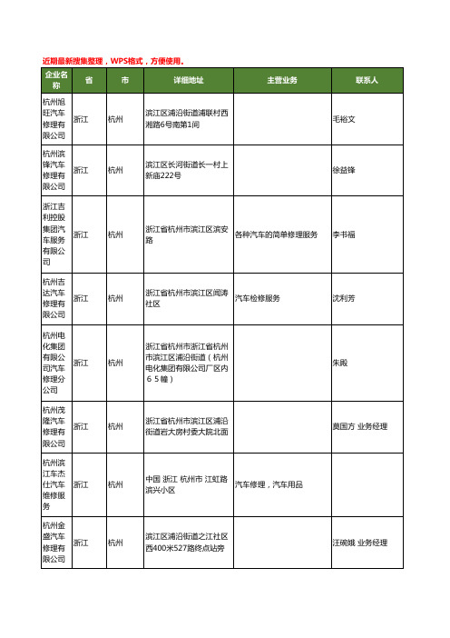 最新浙江省杭州汽车修理工商企业公司名录名单黄页大全638家